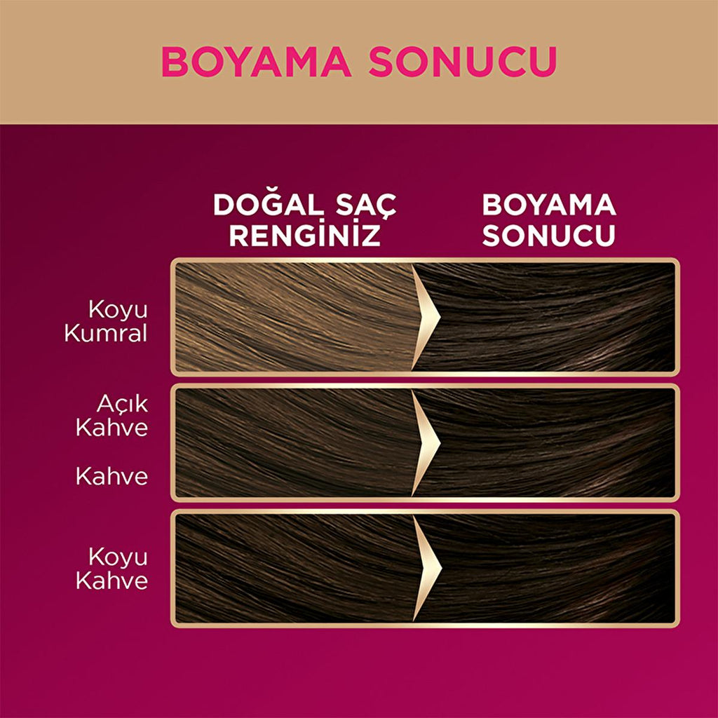 Palette Deluxe 4-0 Brown Hair Dye - Long-Lasting Hair Dye for Vibrant Color