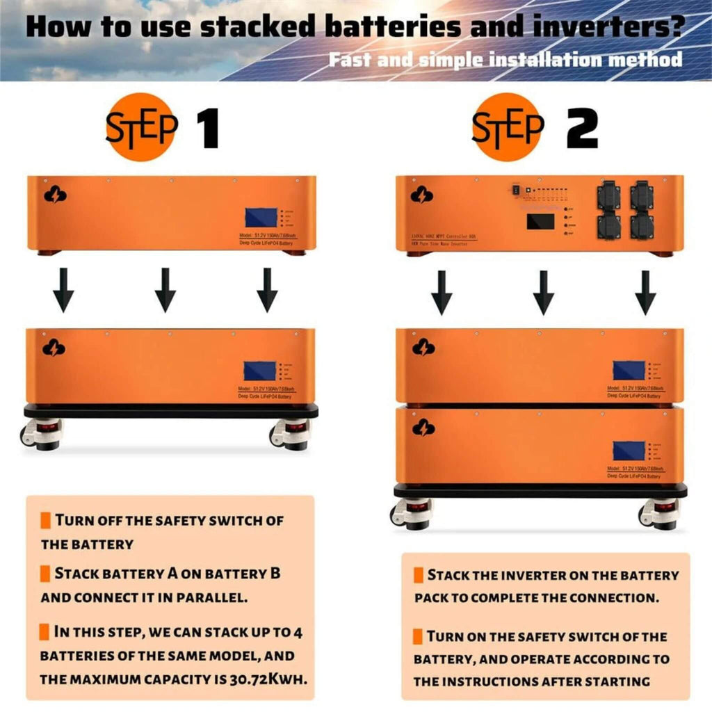 CE 48V600AH Stackable LiFEPO4 Lithium Battery With 6KW Invertor For RV & Energy Storage (SAK58730) – SAKSBY WHOLESALE, view 4