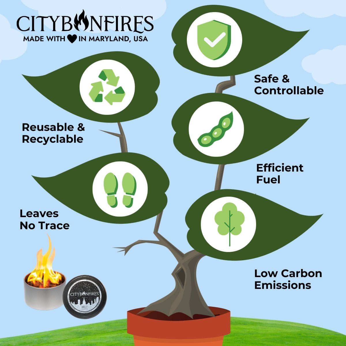 City Bonfire - 10 Pack – City Bonfires, view 7