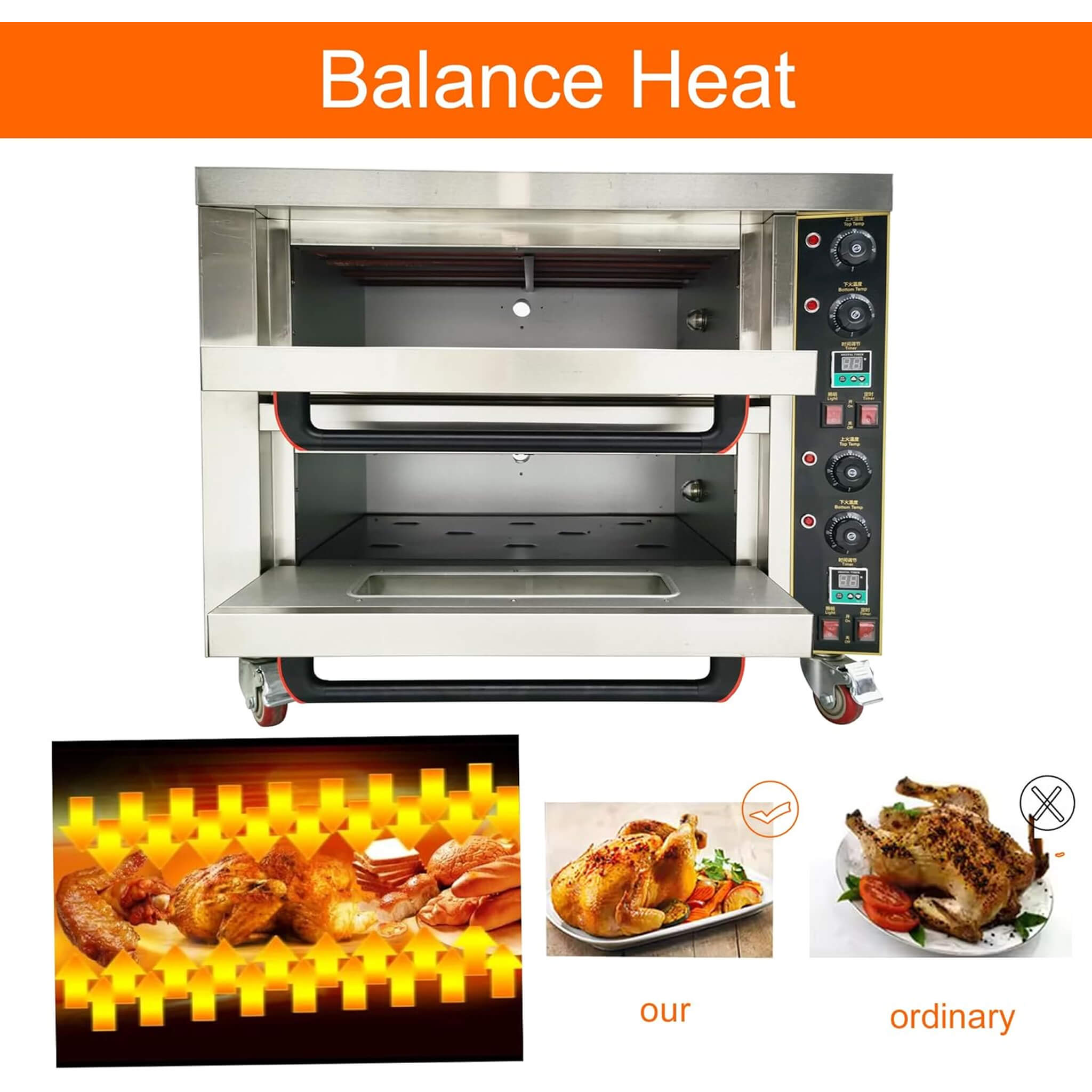6400W Commercial Electric Double Deck Convection Baking Pizza Oven (SAK37281) – SAKSBY WHOLESALE, view 3