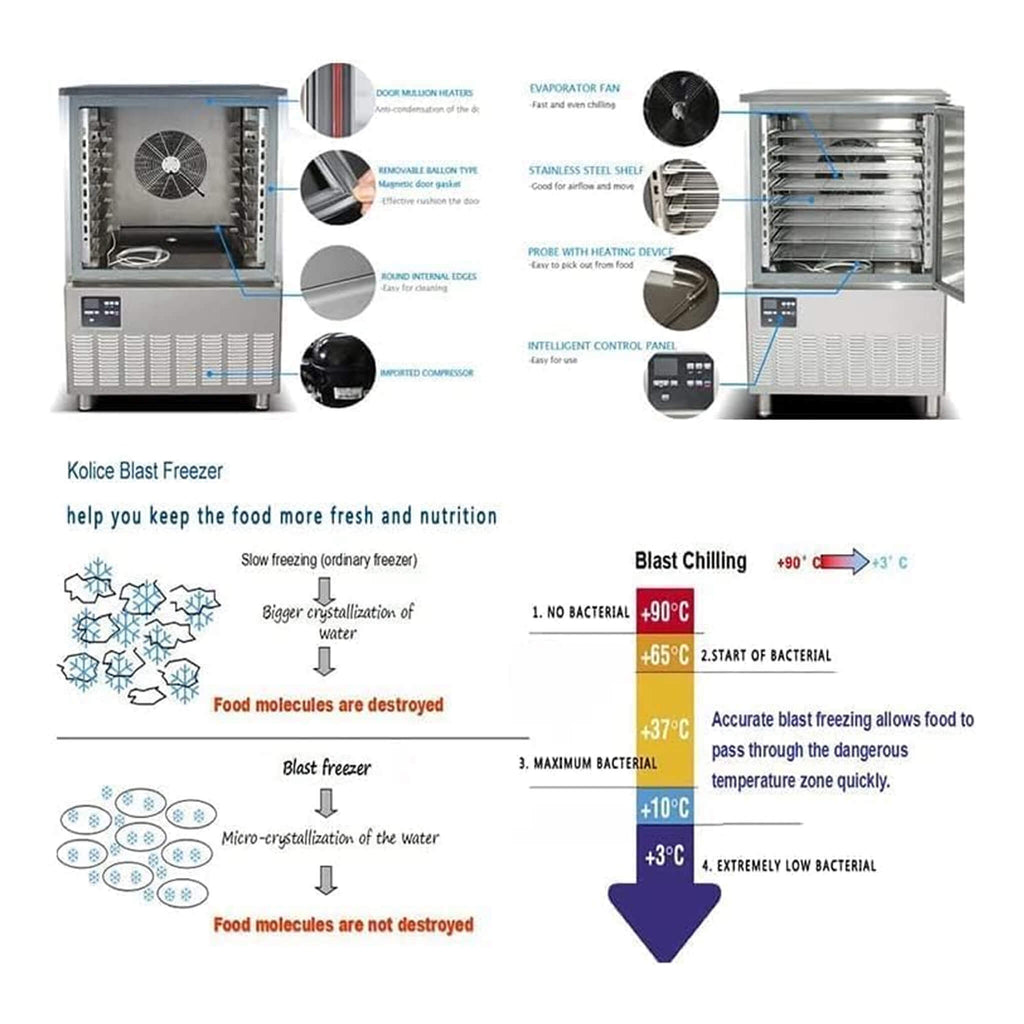 Commercial Heavy-Duty Extra-Low Temperature Blast Chiller Freezer (SAK46083) – SAKSBY WHOLESALE, view 5