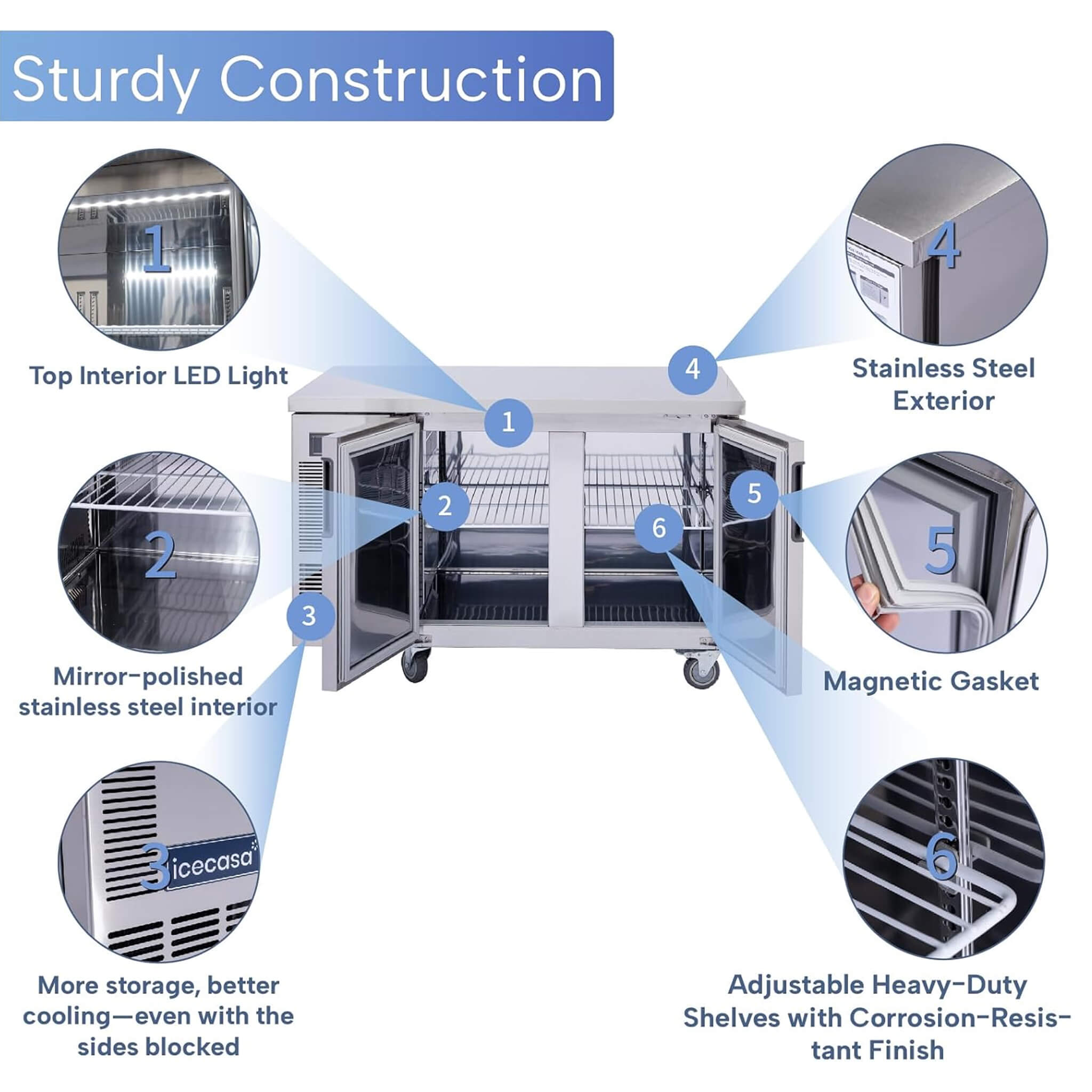 Heavy-Duty Commercial Stainless Steel Undercounter Worktop Freezer (SAK47218) – SAKSBY WHOLESALE, view 5