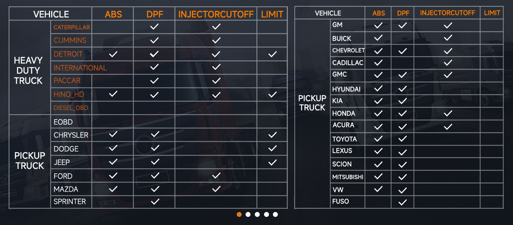 YOUCANIC YOUCANIC UCAN-HD-A Heavy-Duty Diesel Truck Scanner — Full-System Diagnostics — main product shot