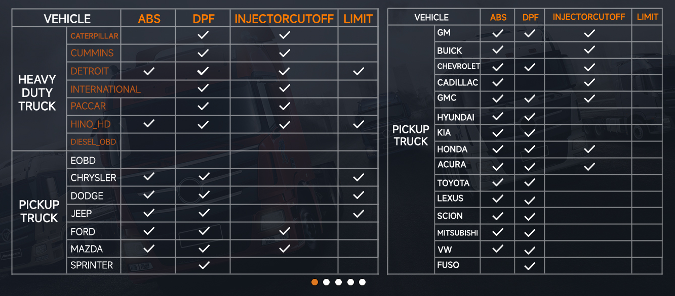 YOUCANIC YOUCANIC UCAN-HD-A Heavy-Duty Diesel Truck Scanner — Full-System Diagnostics — main product shot