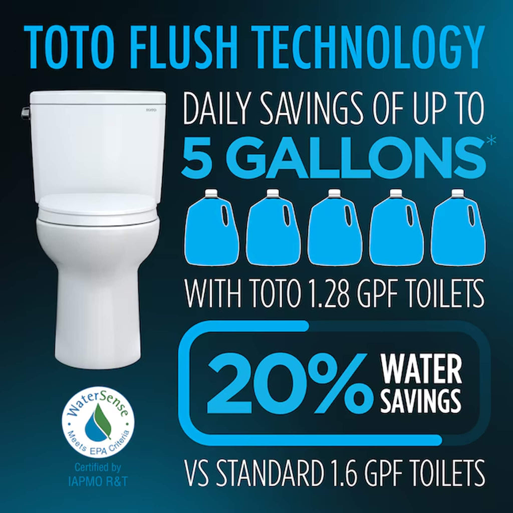[CST786CEFG.10#01] TOTO Drake 1.28 GPF Transitional Two-Piece Toilet With 10-Inch Rough-In (SAK17064) – SAKSBY WHOLESALE, vie
