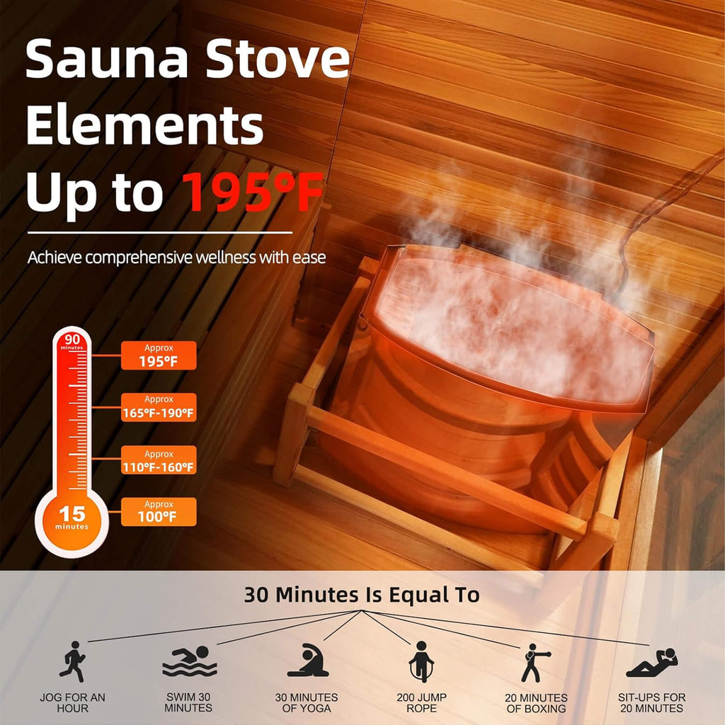 Custom 6-Person Luxury Canadian Hemlock Outdoor Steam Sauna With Heater And Stones [Made-To-Order] (SAK63821) – SAKSBY WHOLES