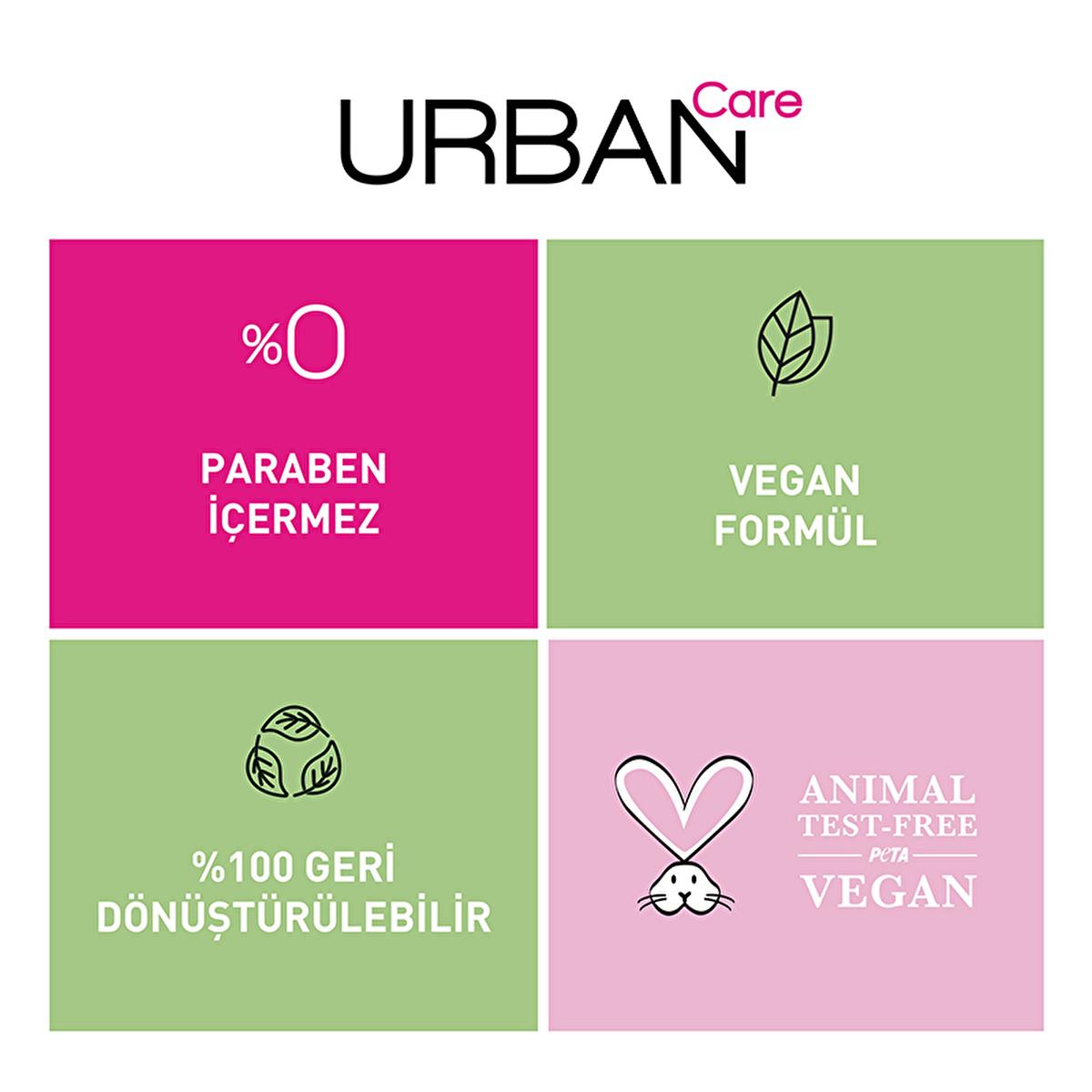Urban Care Monoi Oil & Ylang Ylang Moisturizing Shower Gel - Vegan, Paraben-Free, 16.91 fl oz