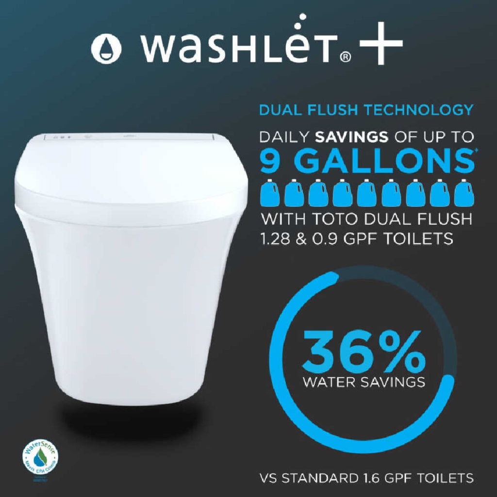 [CWT426CMFG] TOTO AP Dual Flush Elongated Chair Height Toilet With In-Wall Tank System (SAK67832) – SAKSBY WHOLESALE, view 6