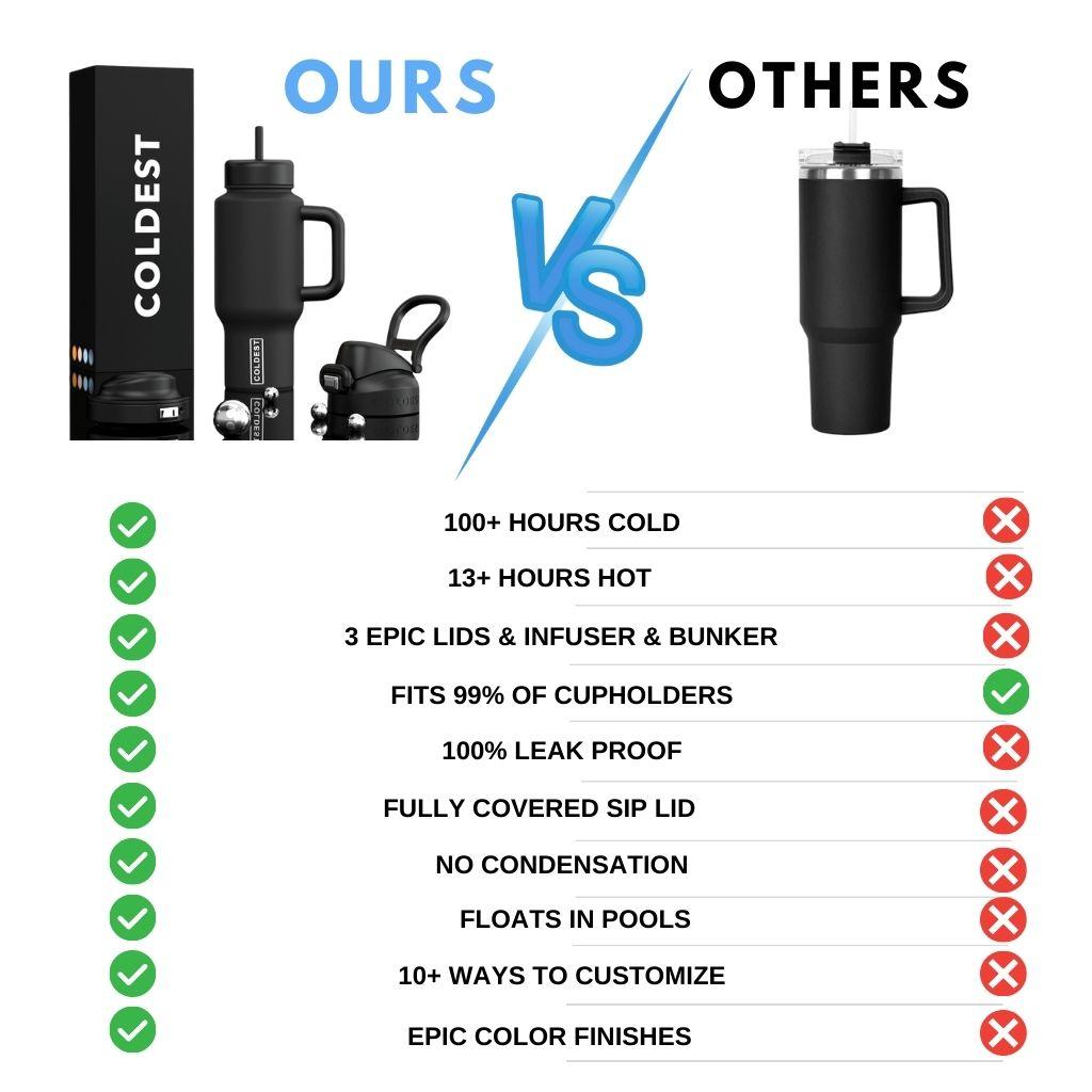 COLDEST 36oz Limitless Ultra v8, view 5