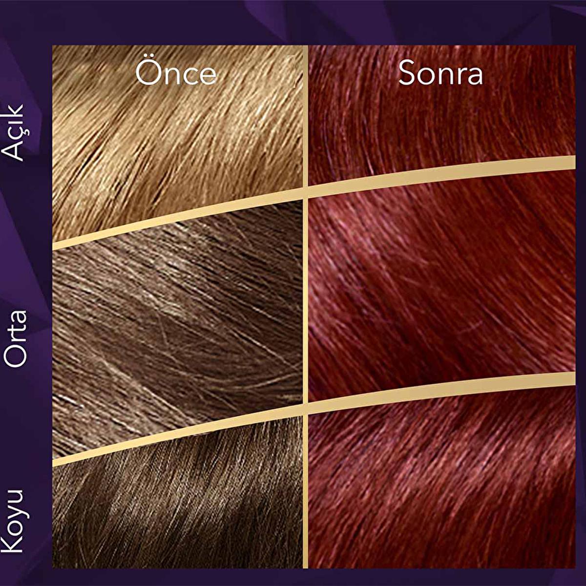 Wella Koleston Supreme Hair Dye - Nourishing Permanent Hair Color with Luxurious Cream Formula