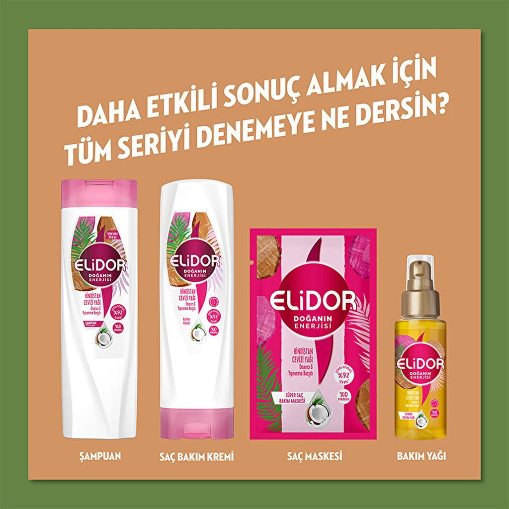 Elidor Coconut Oil Hair Conditioner: Natural, Paraben Free Repair Cream for Damaged Hair - Moisturizing, Cruelty-Free, Coconut Oil Treatment