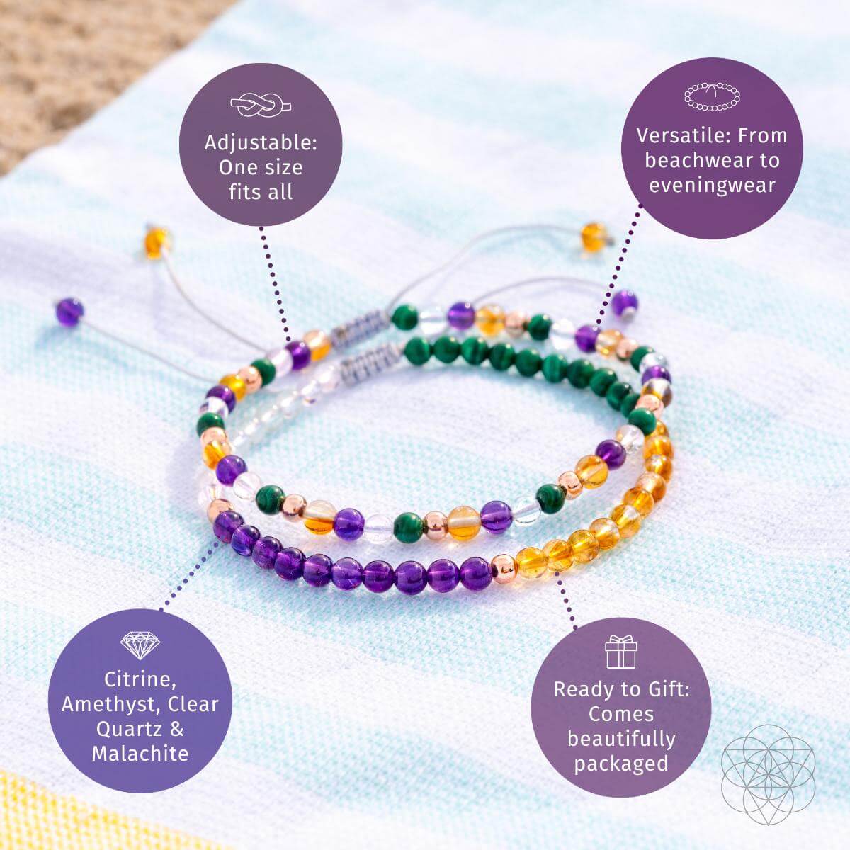 Destiny Maker - Powerhouse Anklet Set – Conscious Items, view 3
