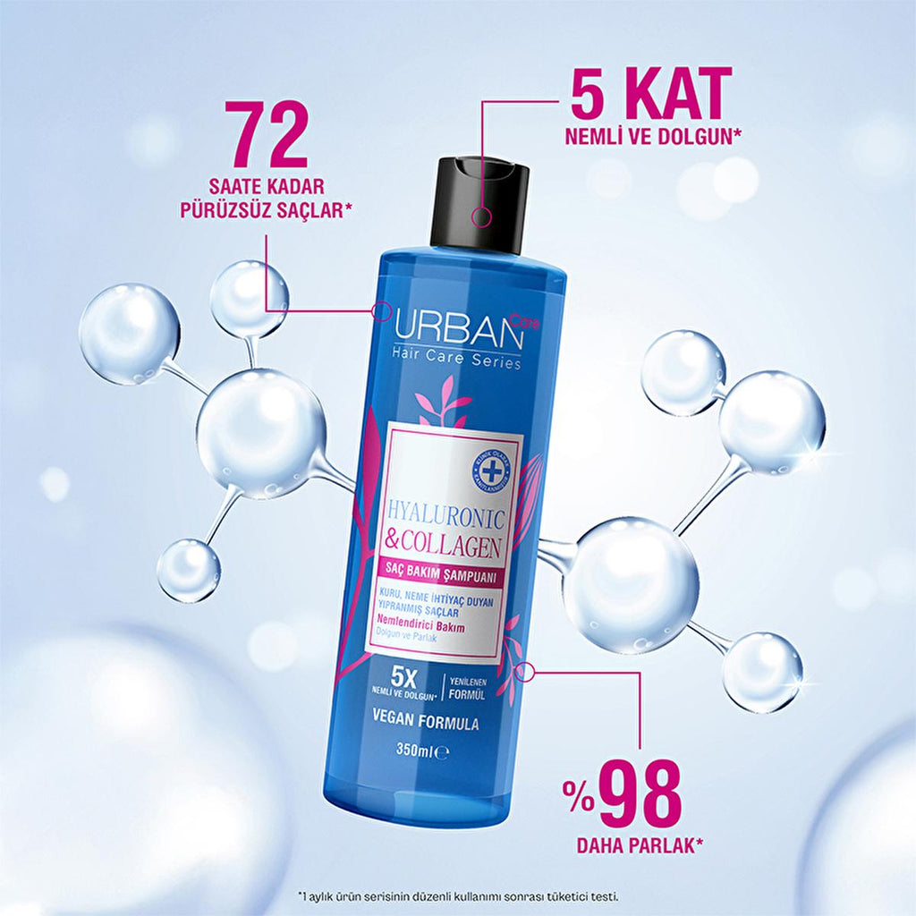 Urban Care Hyaluronic Acid & Collagen Shampoo: Volumizing, Moisturizing & Thickening Shampoo for Dry, Damaged Hair - Vegan & Cruelty-Free