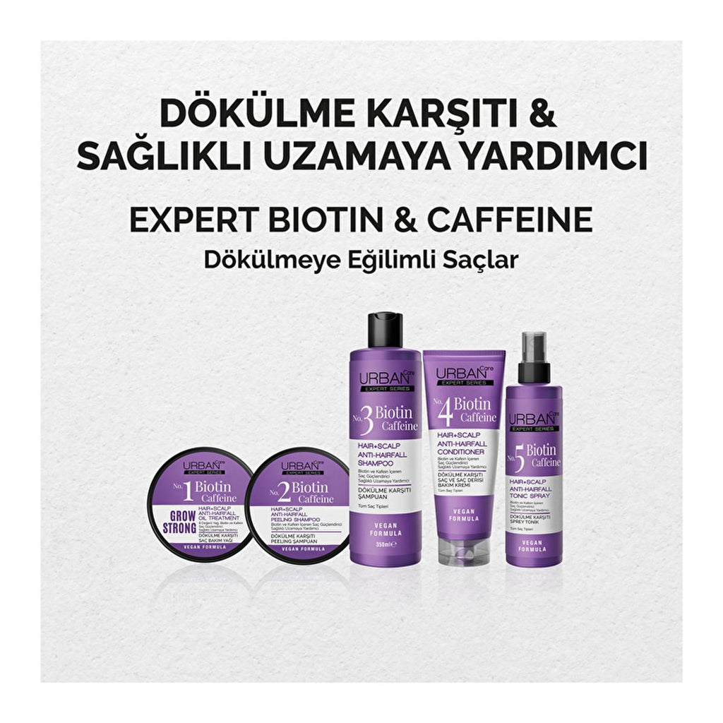 Urban Care Expert Biotin Caffeine Hair Care Set - Anti-Hair Loss Shampoo & Tonic for Stronger Hair Growth, Vegan & Cruelty-Free