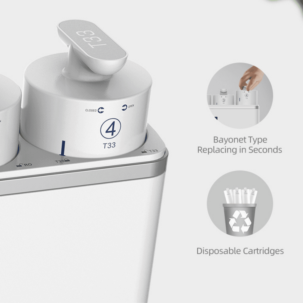 ECHO RO™ Water Filter Machine (Tankless Reverse Osmosis) – Echo Water, view 6
