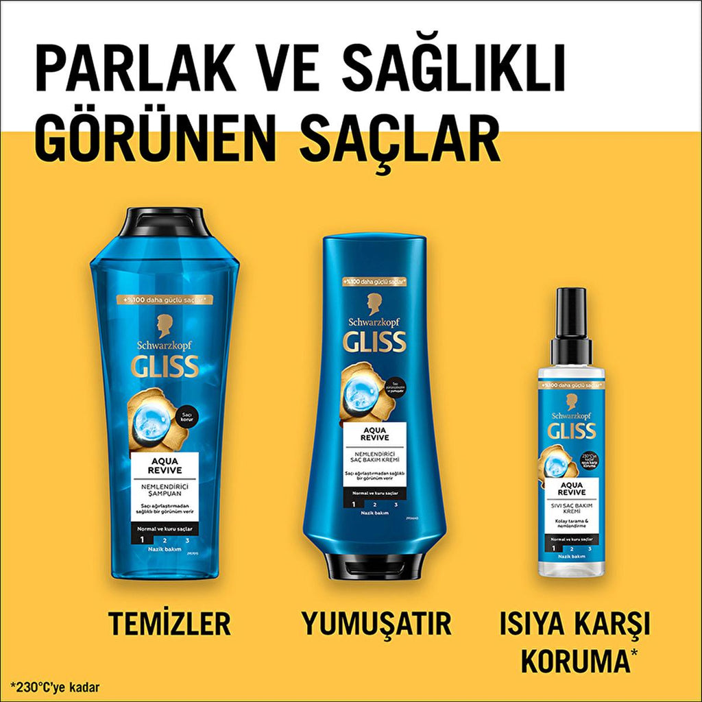 Gliss Aqua Revive Hyaluronic Acid Hair Moisturizer with Seaweed Extract - 6.76 fl oz Leave-In Treatment for Dry Hair