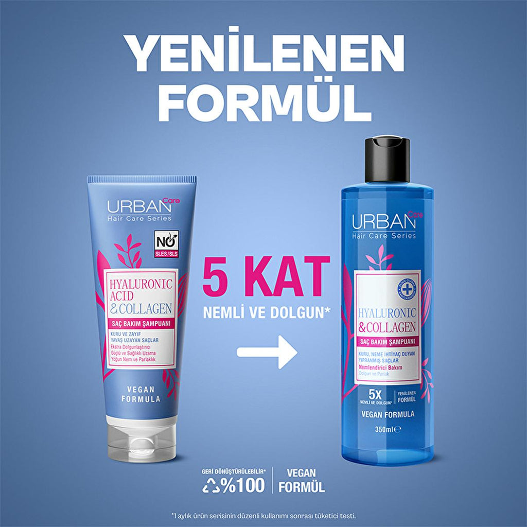 Urban Care Hyaluronic Acid & Collagen Shampoo: Volumizing, Moisturizing & Thickening Shampoo for Dry, Damaged Hair - Vegan & Cruelty-Free