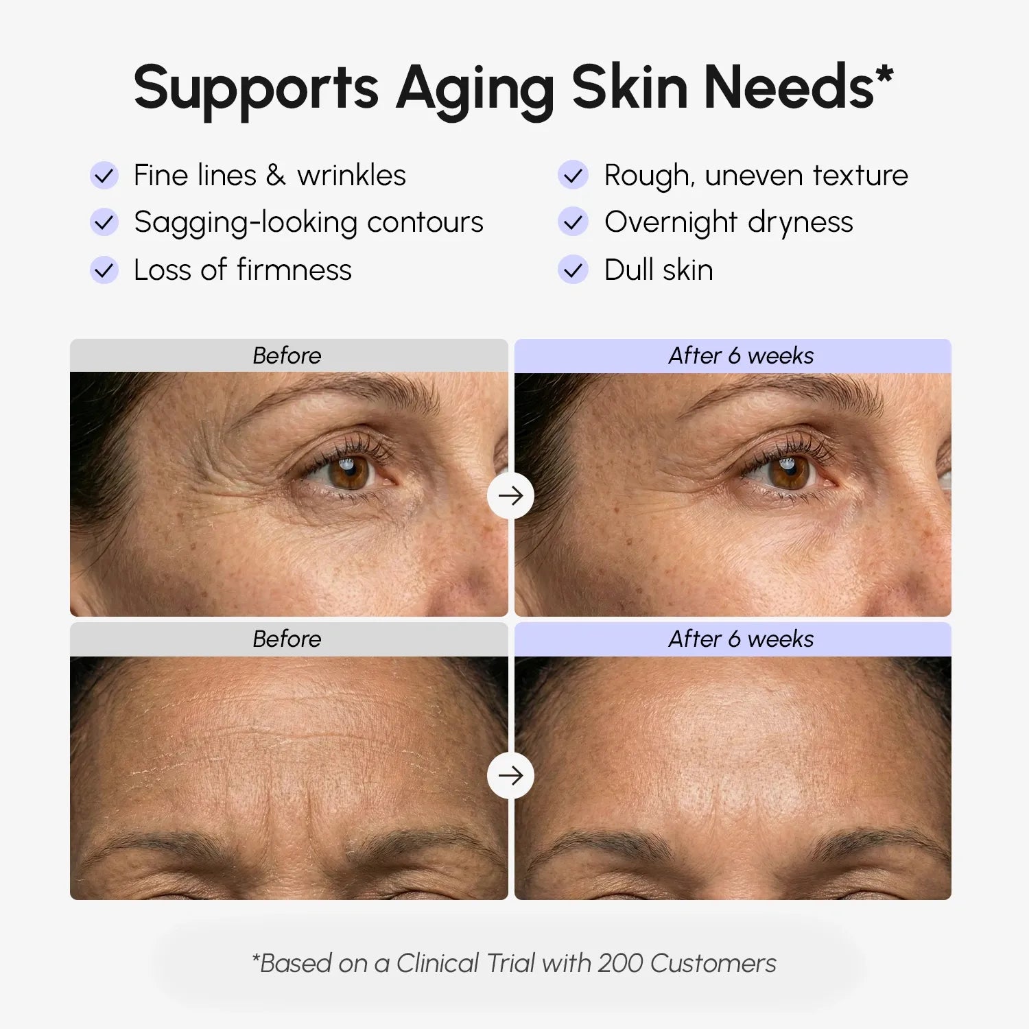Maree Retinol Lifting & Firming Face Cream — lifestyle context