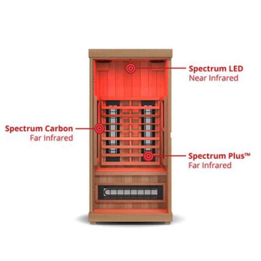 Finnmark FD-1 Full Spectrum 1-Person Home Infrared Sauna With Bluetooth Audio [FD-KN001] (SAK18374) – SAKSBY WHOLESALE, view 