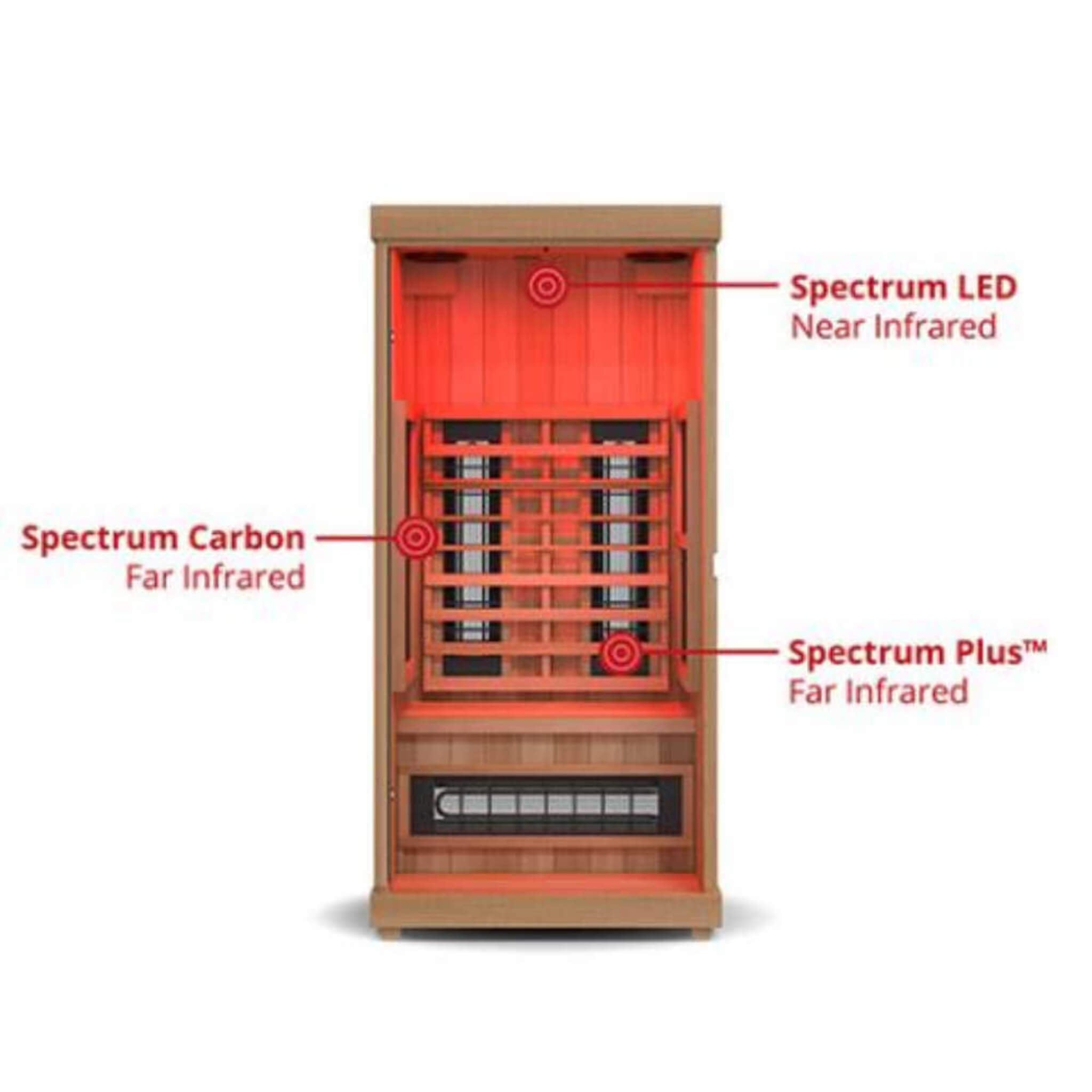 Finnmark FD-1 Full Spectrum 1-Person Home Infrared Sauna With Bluetooth Audio [FD-KN001] (SAK18374) – SAKSBY WHOLESALE, view 
