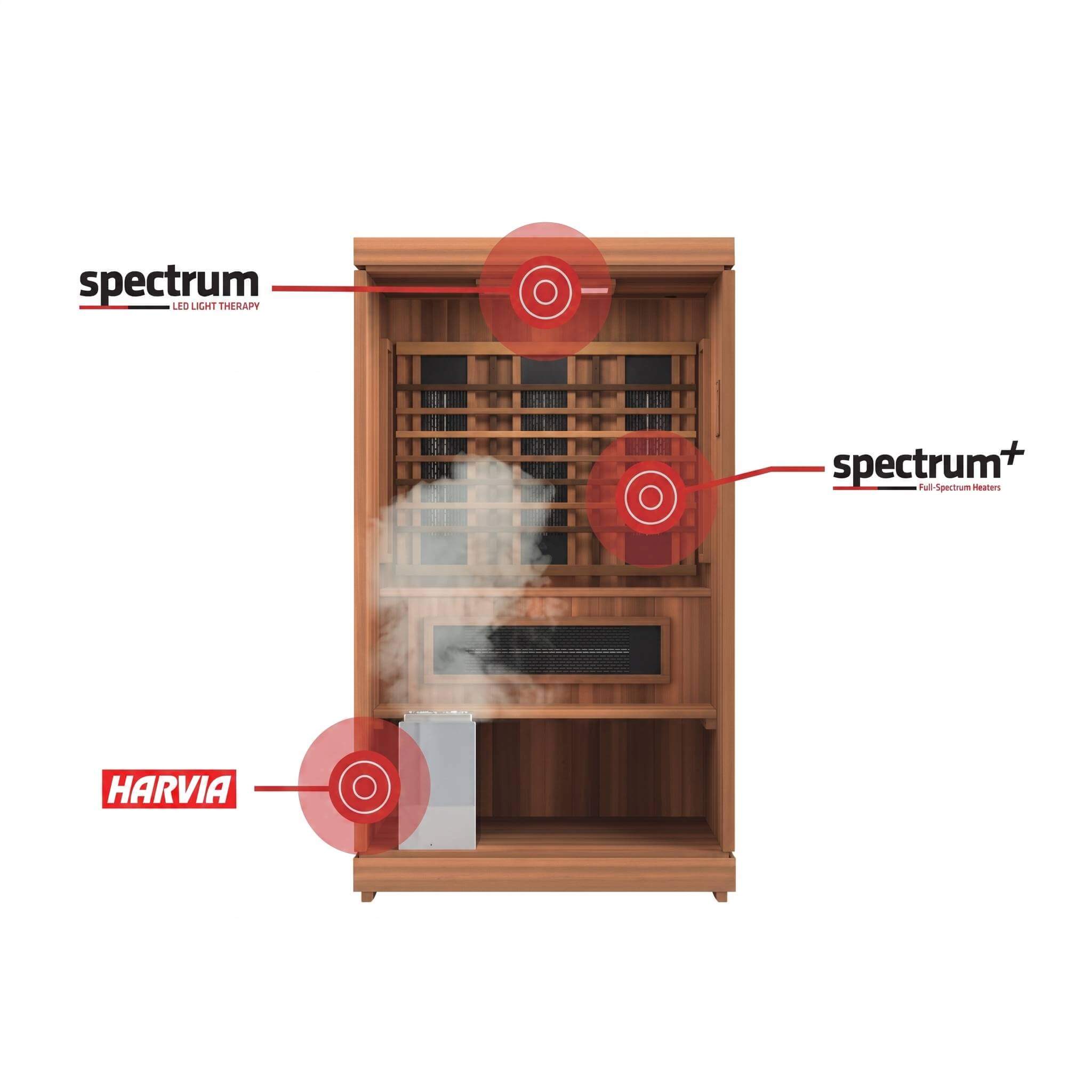 Finnmark FD-4 Trinity 2-Person Home Infrared & Steam Sauna Combo [FD-KN004] (SAK41865) – SAKSBY WHOLESALE, view 4