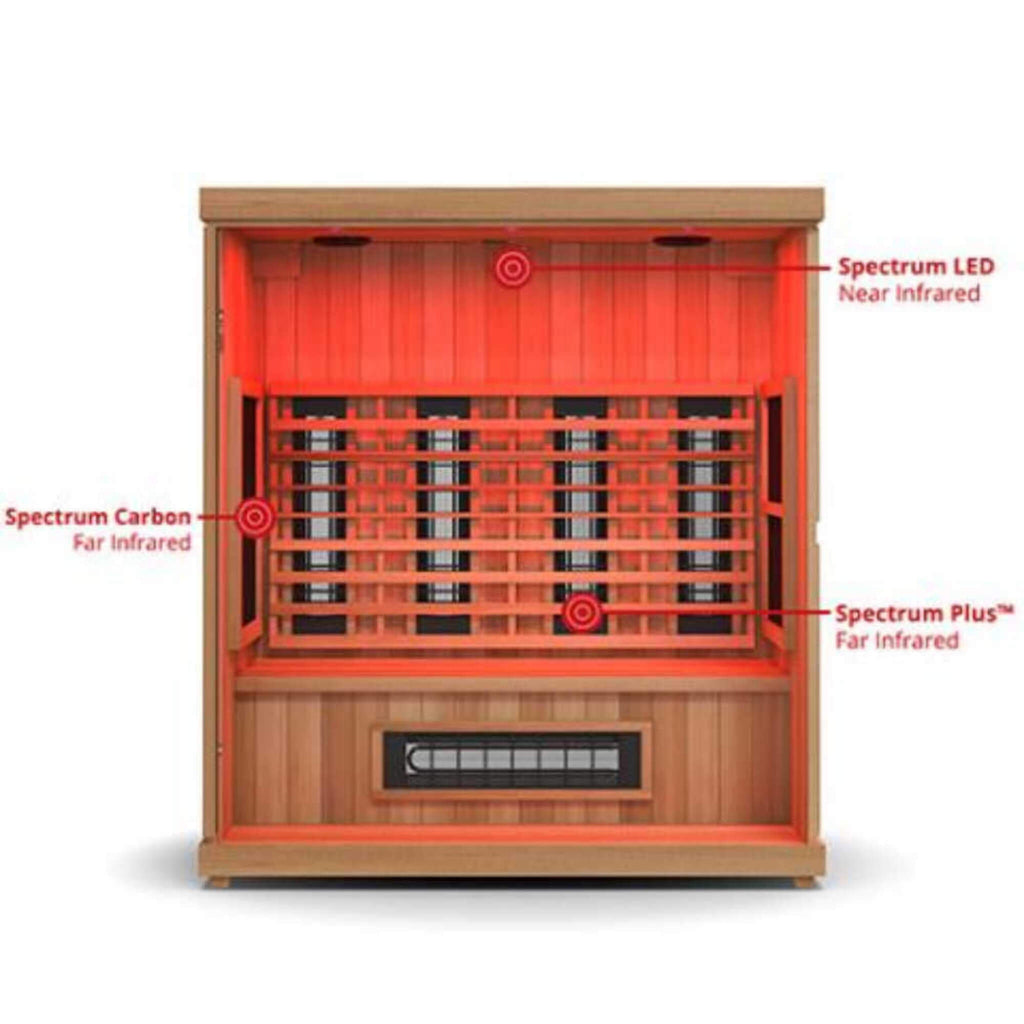 Finnmark FD-3 Full Spectrum 4-Person Capacity Home Infrared Sauna With Adjustable Sauna Feet [FD-KN003] (SAK52689) – SAKSBY W