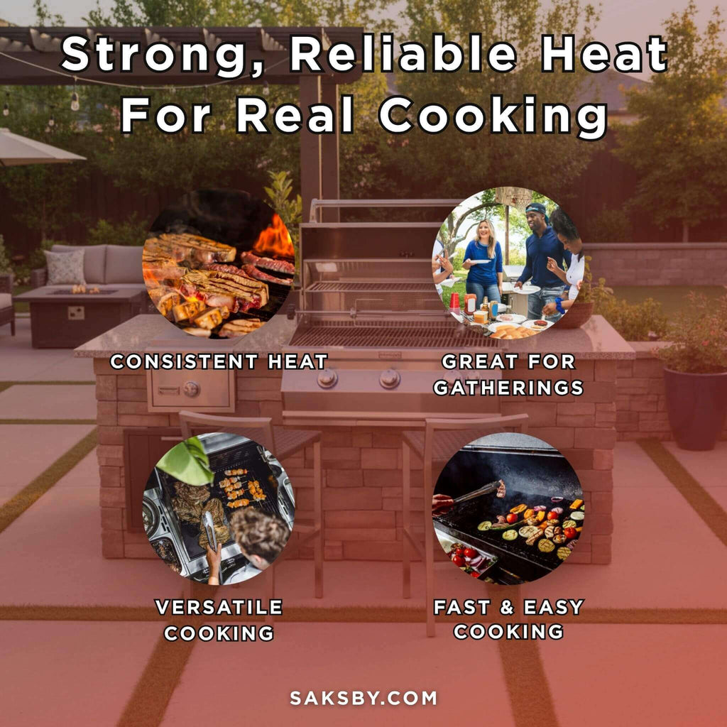 Fire Magic Aurora 30-Inch Multi-User Built-In Grill With Analog Thermometer & Rotisserie Kit [A540I-8EAN/P] (SAK14578) – SAKS