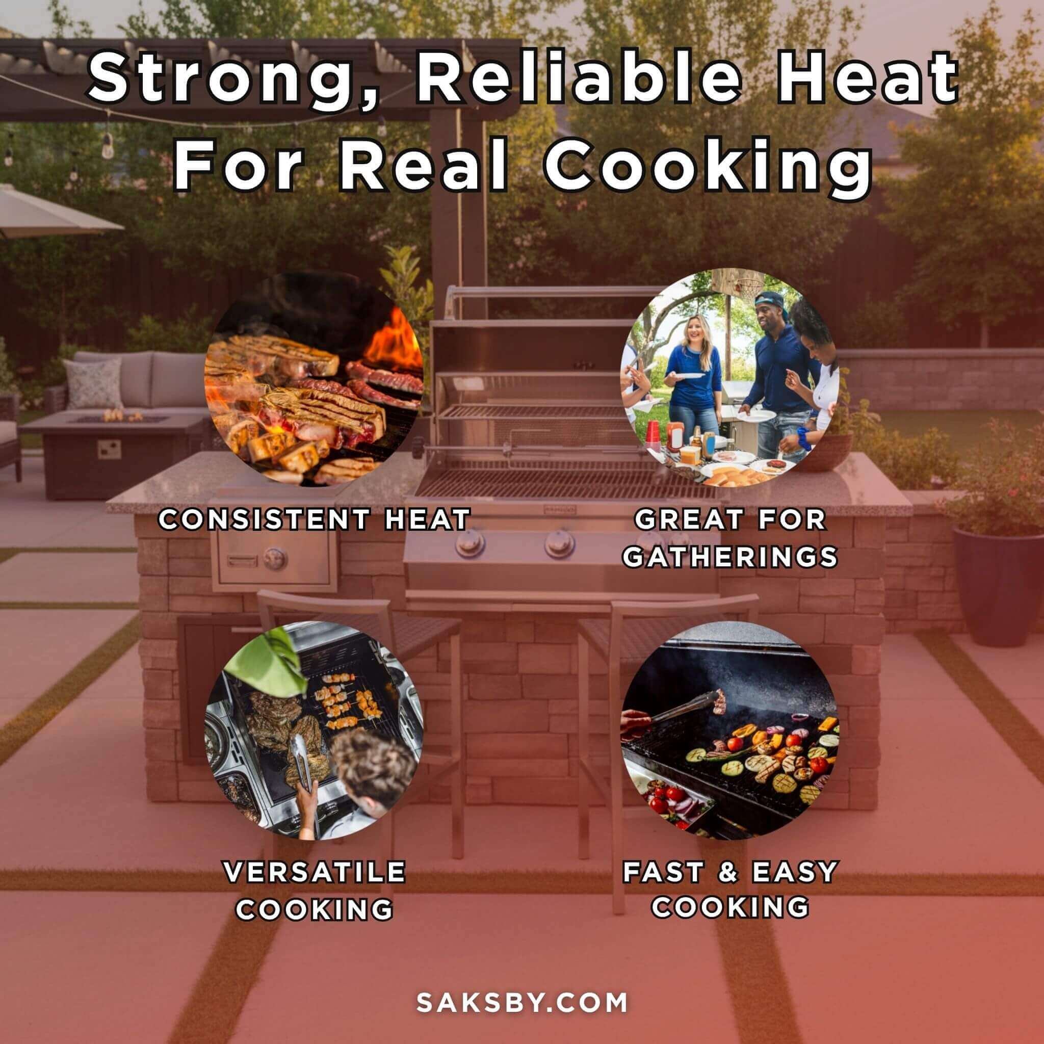 Fire Magic Aurora 30-Inch Multi-User Built-In Grill With Analog Thermometer & Rotisserie Kit [A540I-8EAN/P] (SAK14578) – SAKS