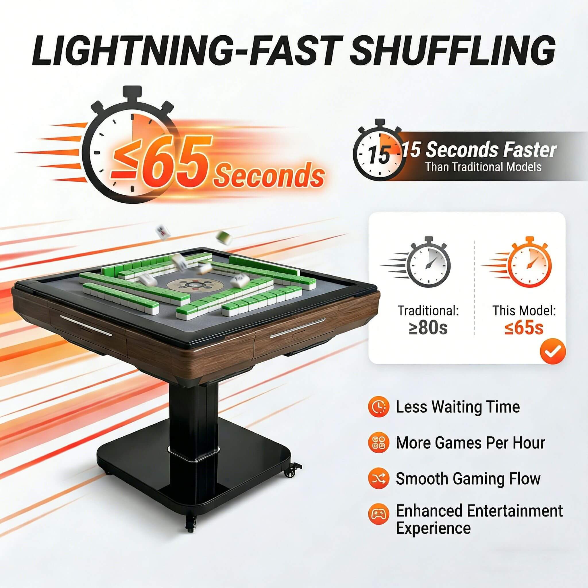 Foldable Automatic Mahjong Table With Wheels And Hard Cover (SAK63158) – SAKSBY WHOLESALE, view 11