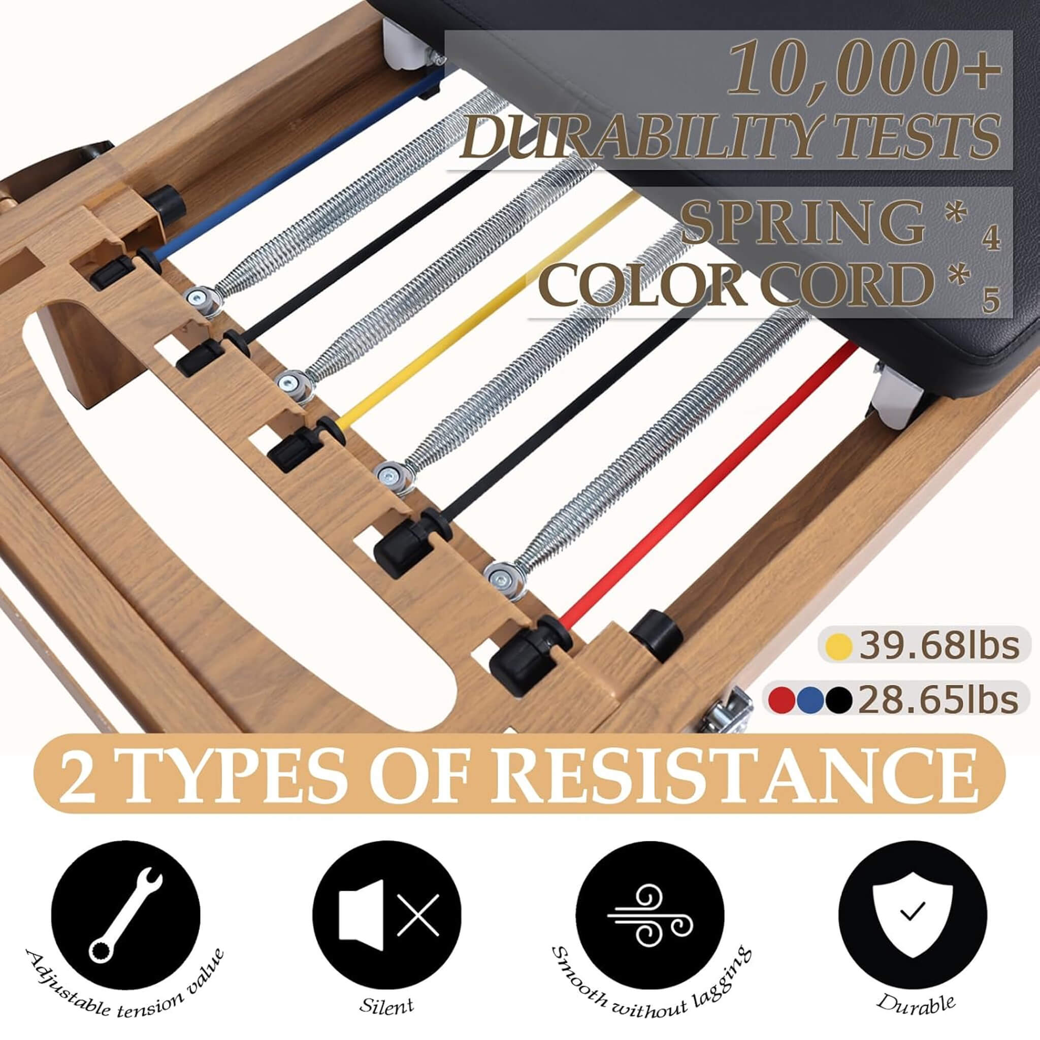 Core Pilates Apex Foldable Dual Resistance Pilates Reformer With Jumpboard (SAK83914) – SAKSBY WHOLESALE, view 5