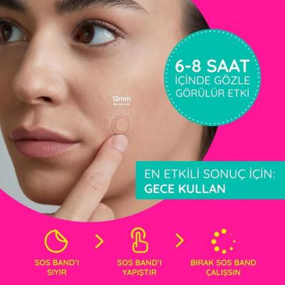 Stick On Spots Acne Patch: Invisible, Waterproof Blemish Cover & Spot Treatment - Hypoallergenic & Deep Cleansing - 15 Count
