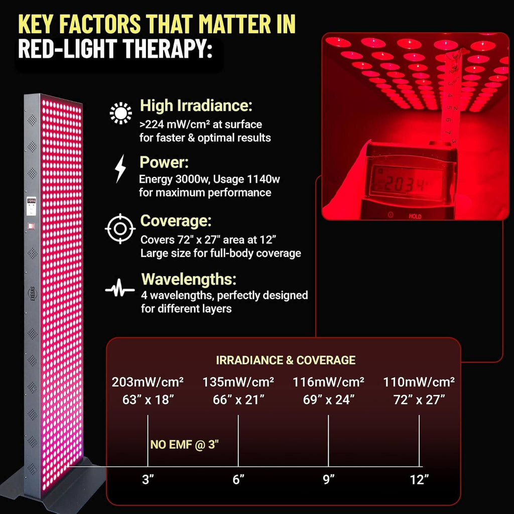 Full-Body Dual-Chip Clinical-Grade Red Light Therapy Panel (SAK63480) – SAKSBY WHOLESALE, view 7