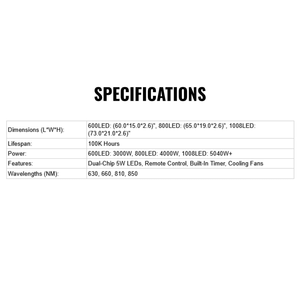 Full-Body Dual-Chip Clinical-Grade Red Light Therapy Panel (SAK63480) – SAKSBY WHOLESALE, view 8
