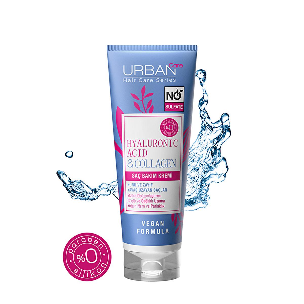 Urban Care Sulfate-Free Hair Conditioner with Hyaluronic Acid & Collagen - Moisturizing, Nourishing, Vegan Hair Care for Dry, Damaged Hair