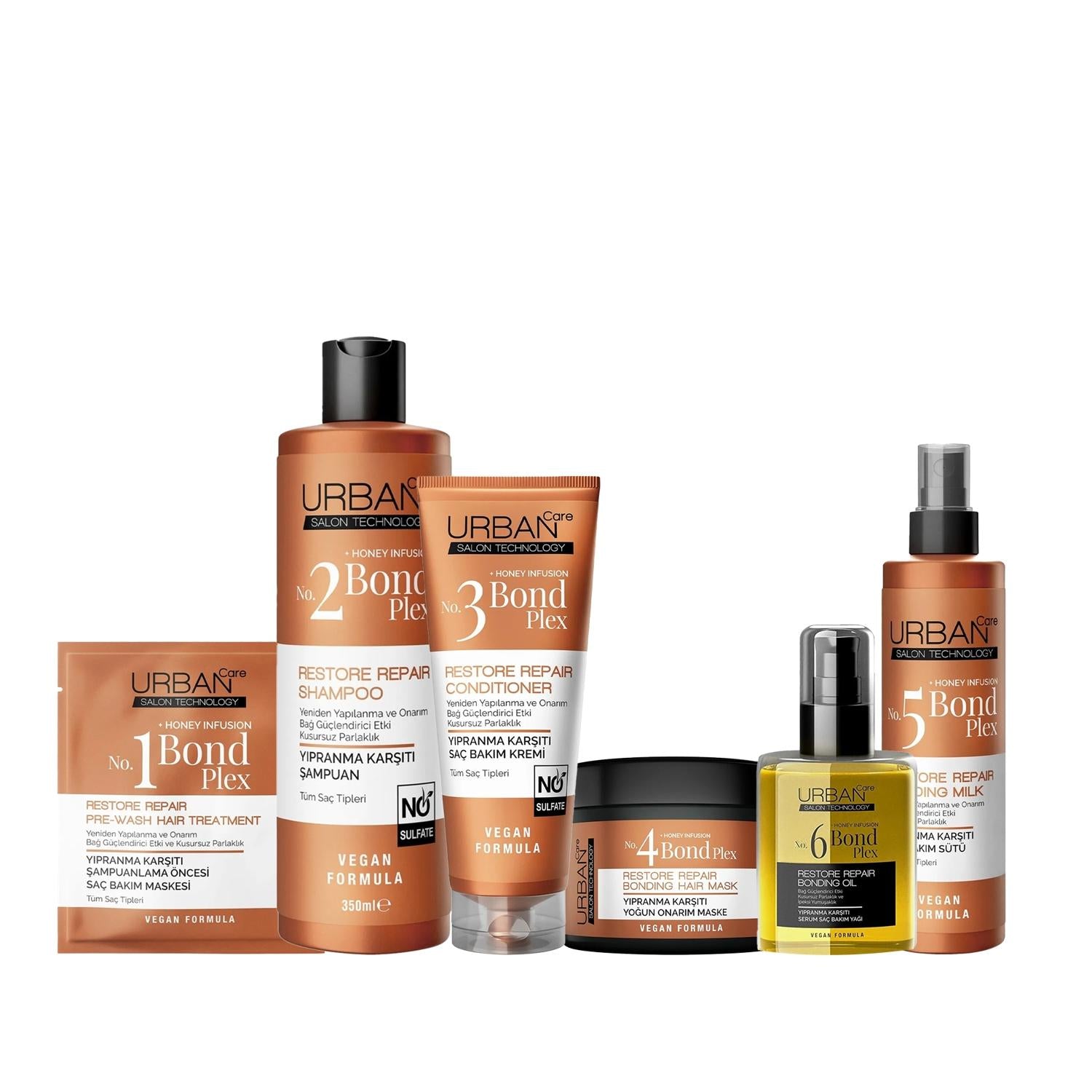 URBAN Care Hair Care Set - Bond Plex Anti-Damage Repair & Protection for Damaged Hair
