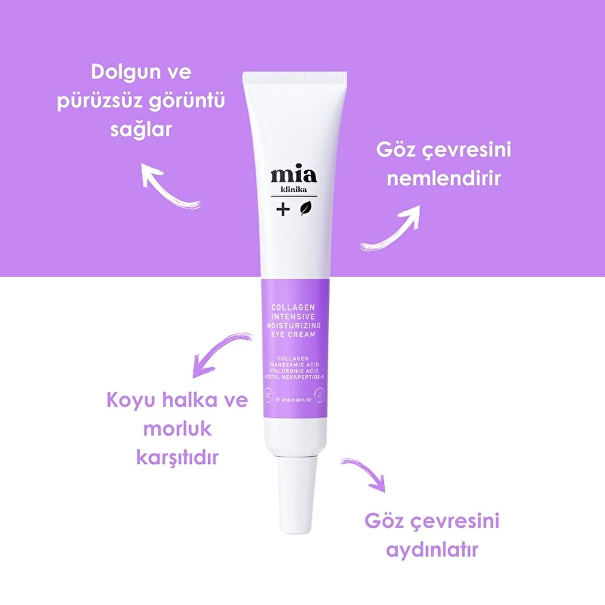 Mia Klinika Anti-Aging Eye Cream with Collagen & Peptides - Reduces Dark Circles & Wrinkles, 0.68 fl oz