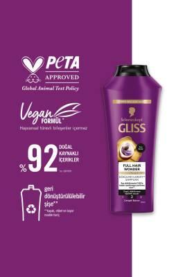 Gliss Full Hair Wonder Anti-Hair Loss Shampoo: Strengthens, Volumizes Thin Hair with Biotin & Collagen - 400ml