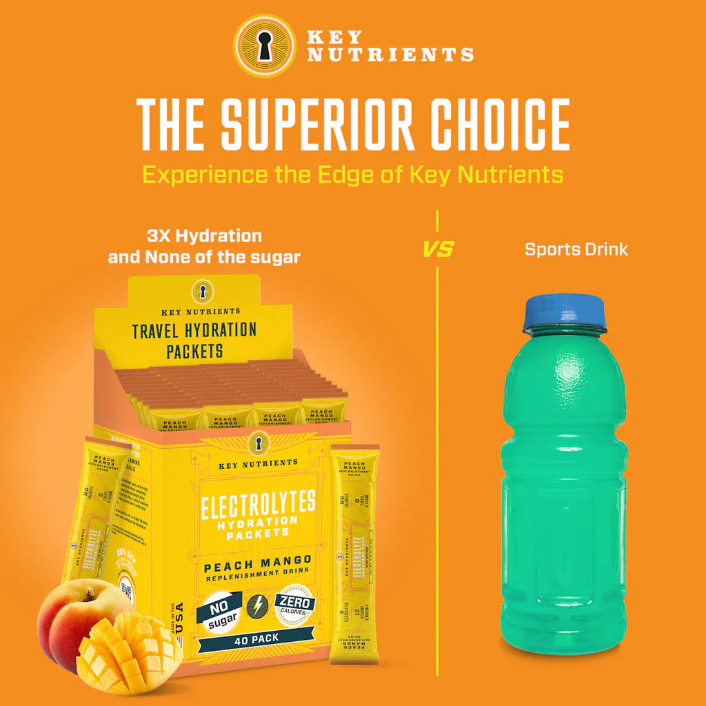 Key Nutrients Electrolyte Recovery Plus Powder (Sugar-Free) — alternative angle