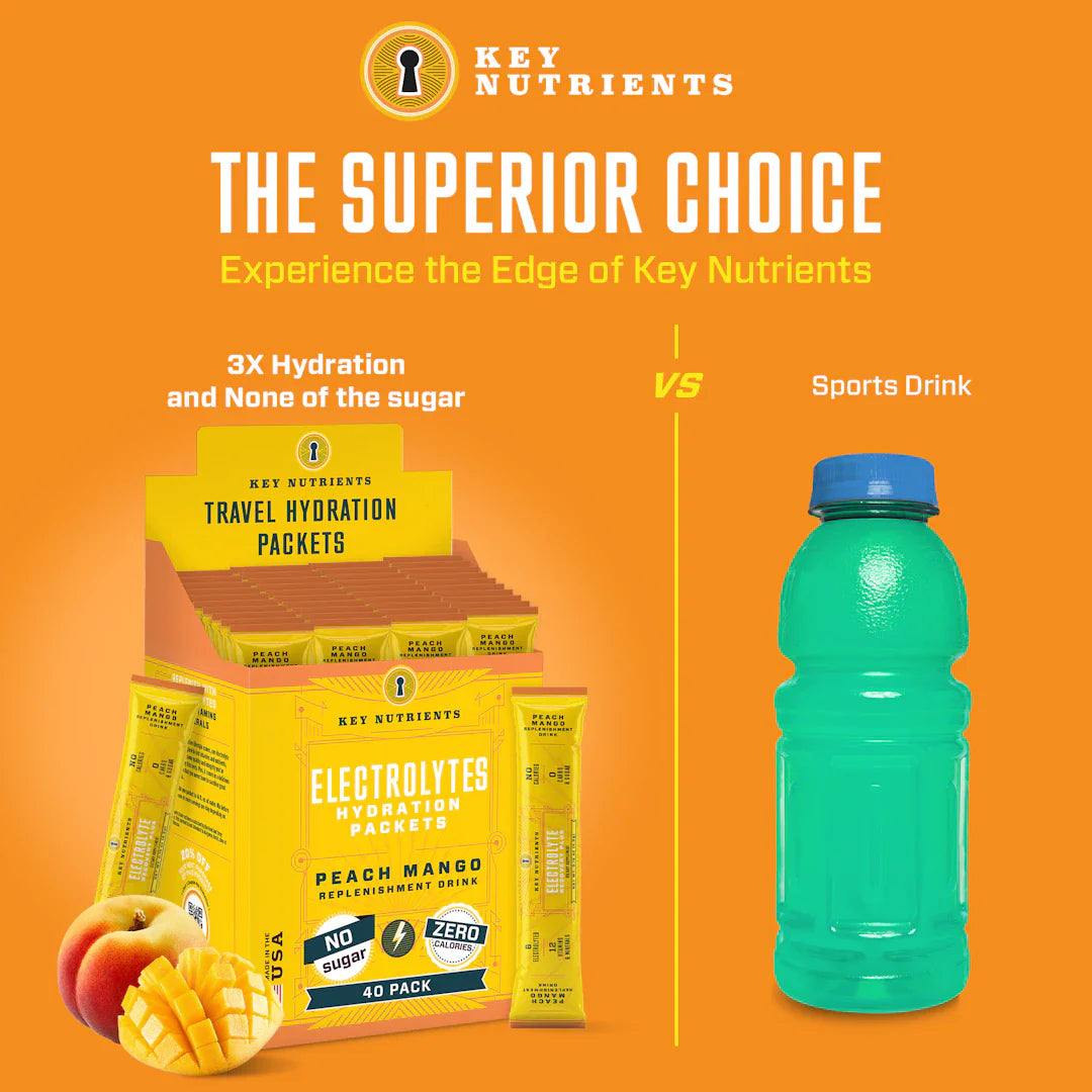 Key Nutrients Electrolyte Recovery Plus Powder (Sugar-Free) — alternative angle