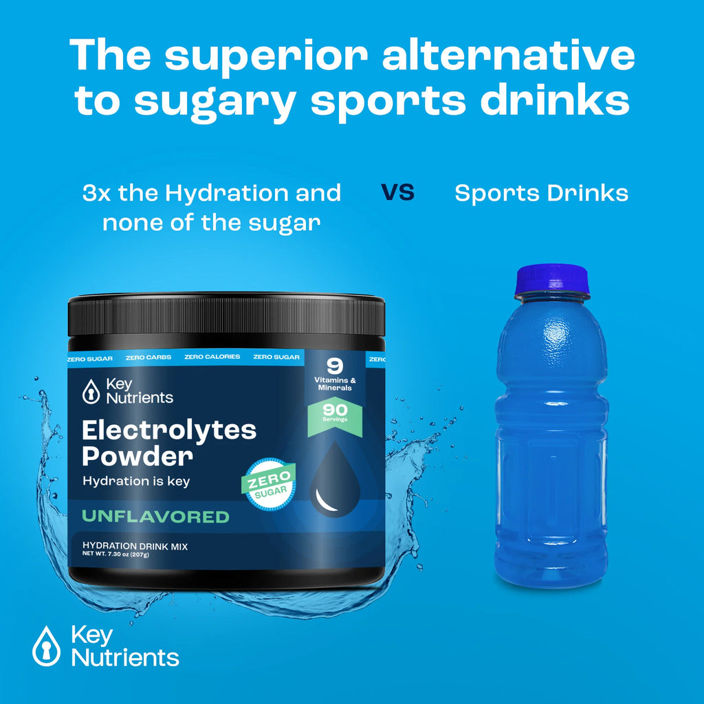 Key Nutrients Electrolyte Recovery Plus Powder (Sugar-Free) — feature highlight