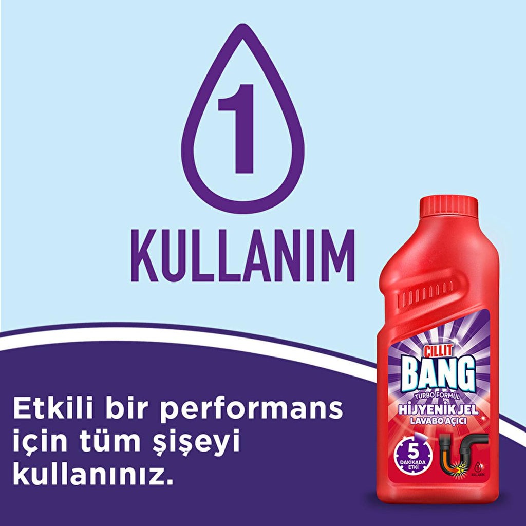 Cillit Bang Drain Cleaner Gel - Effective Clogged Drain Solution for Homeowners, Ammonia-Free, 16.91 fl oz