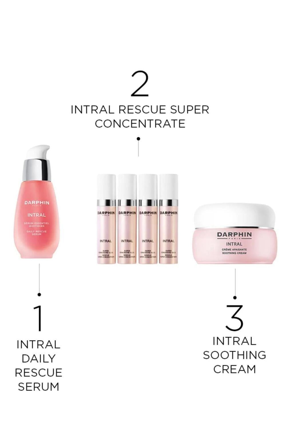 Darphin Luxury Skincare Serum - Darphin Intral Super Concentre S.O.S. 7ml Travel-Sized Hydrating Serum for Dry Skin