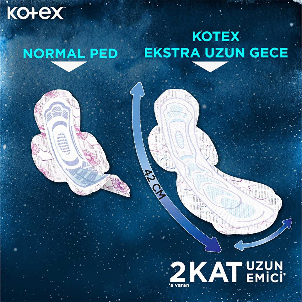 Kotex Ultra Gece Hijyenik Ped - Overnight Sanitary Pads for Women, Leakproof & Comfortable Feminine Hygiene Products