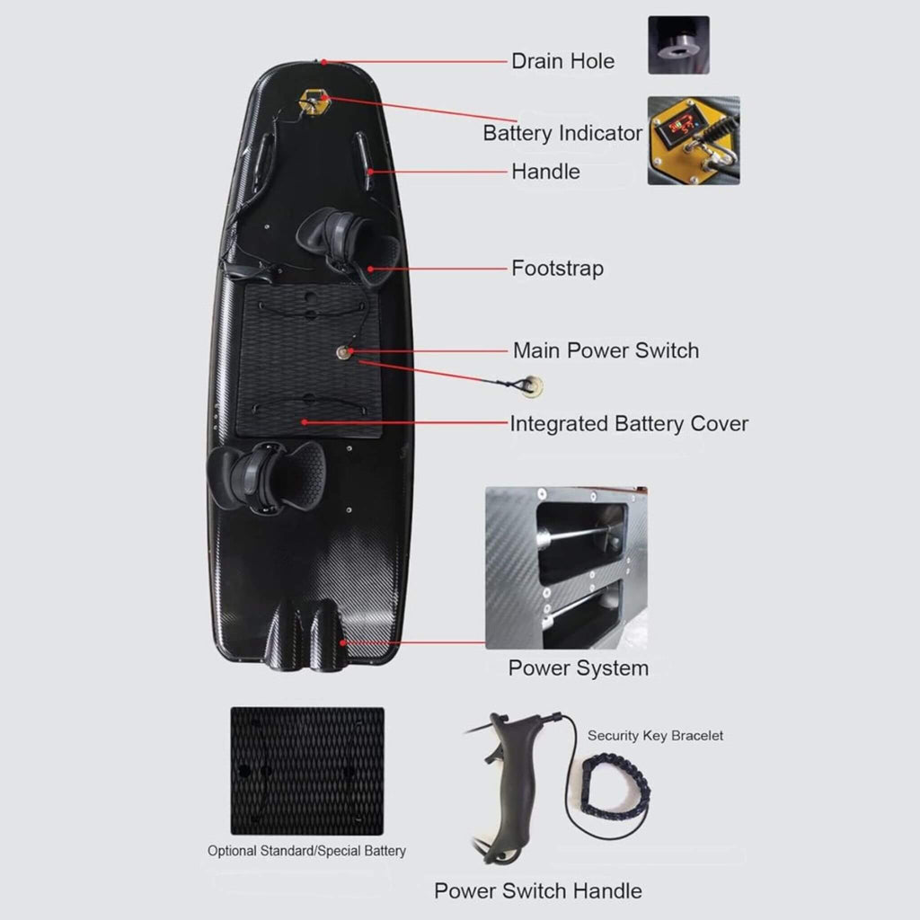 HDT High-Performance 10KW Electric Motorized ABS Water Jet Surfboard (SAK84917) – SAKSBY WHOLESALE, view 3