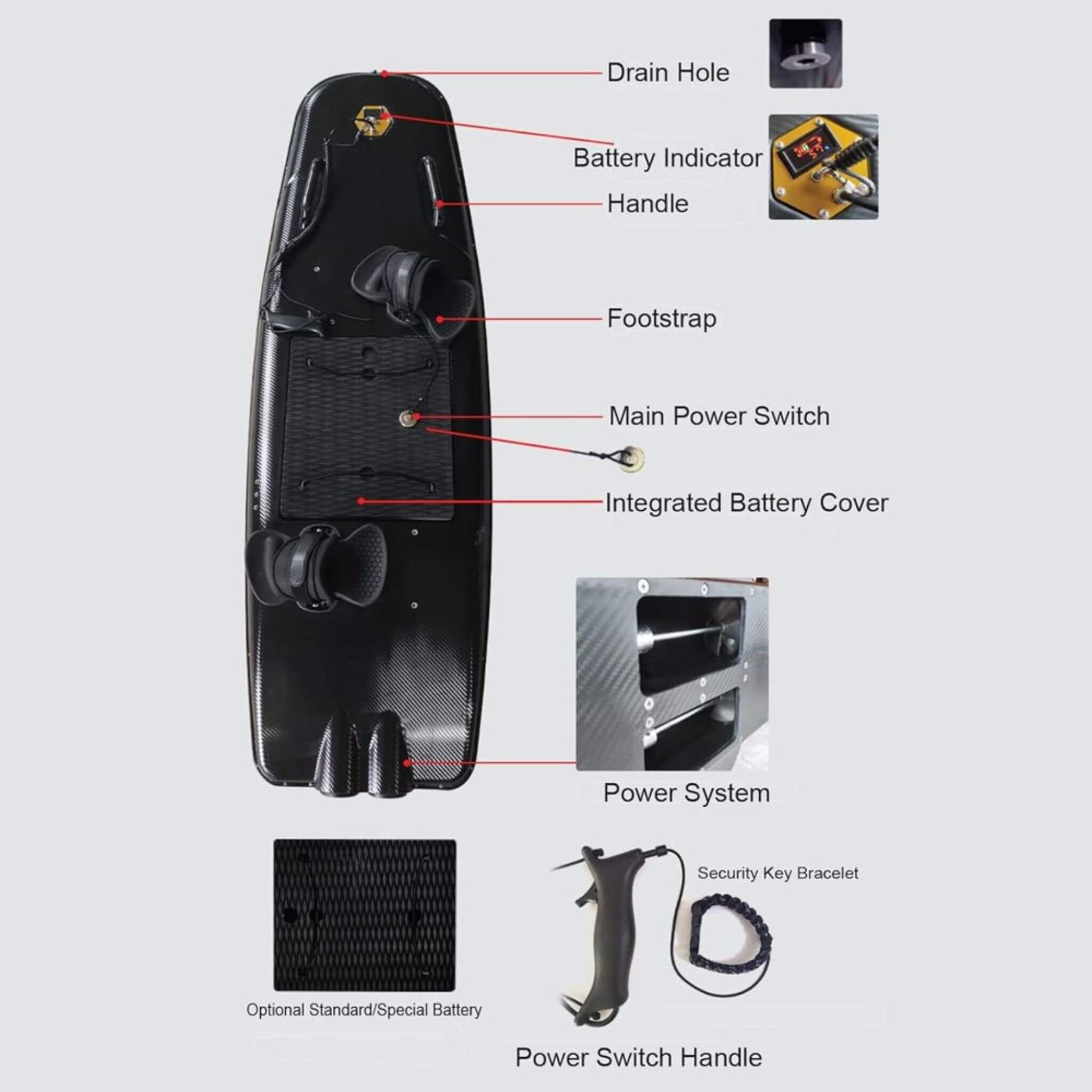 HDT High-Performance 10KW Electric Motorized ABS Water Jet Surfboard (SAK84917) – SAKSBY WHOLESALE, view 3