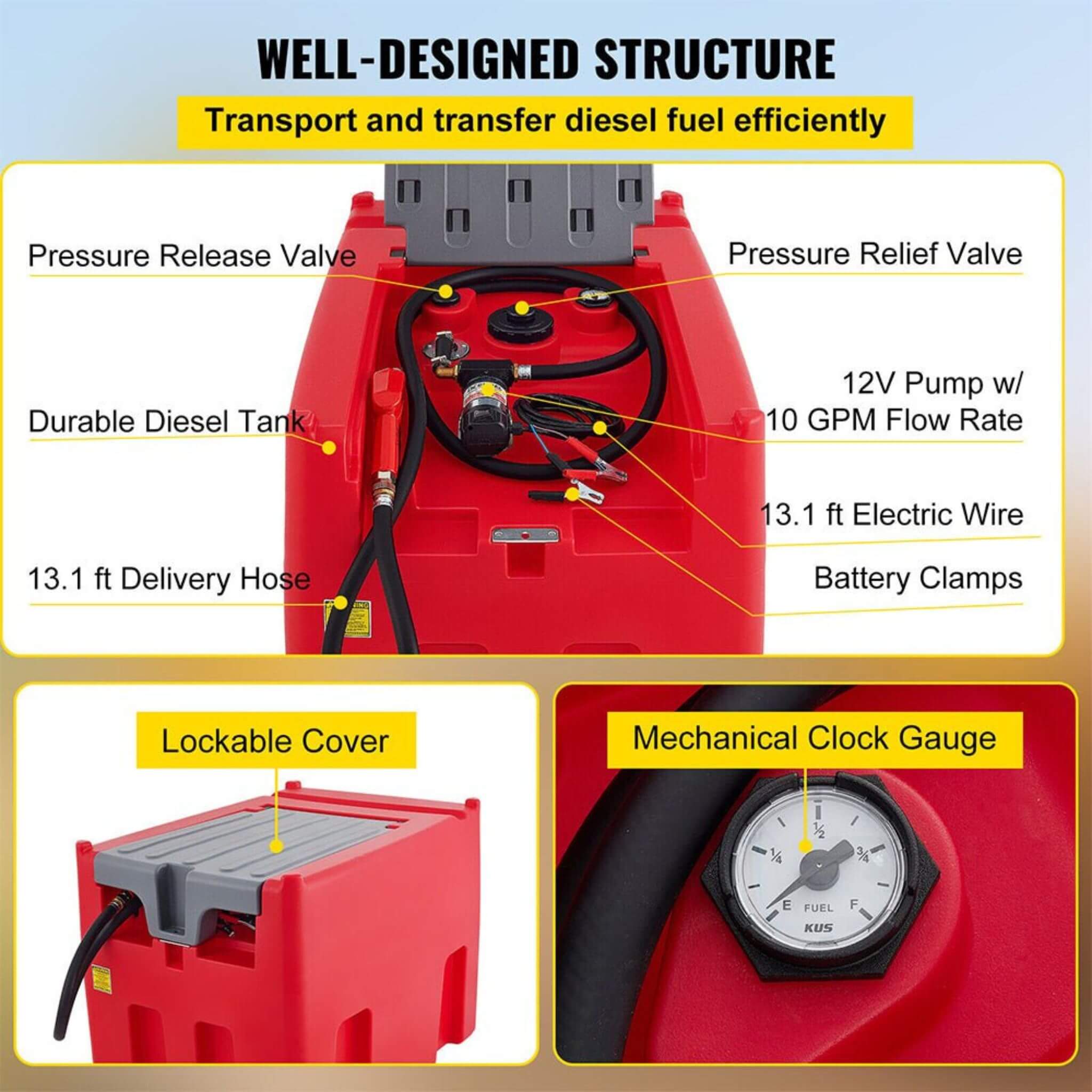 Heavy-Duty 116 Gal Portable Diesel Fuel Transfer Tank With Automatic Pump & Hose (SAK77594) – SAKSBY WHOLESALE, view 5