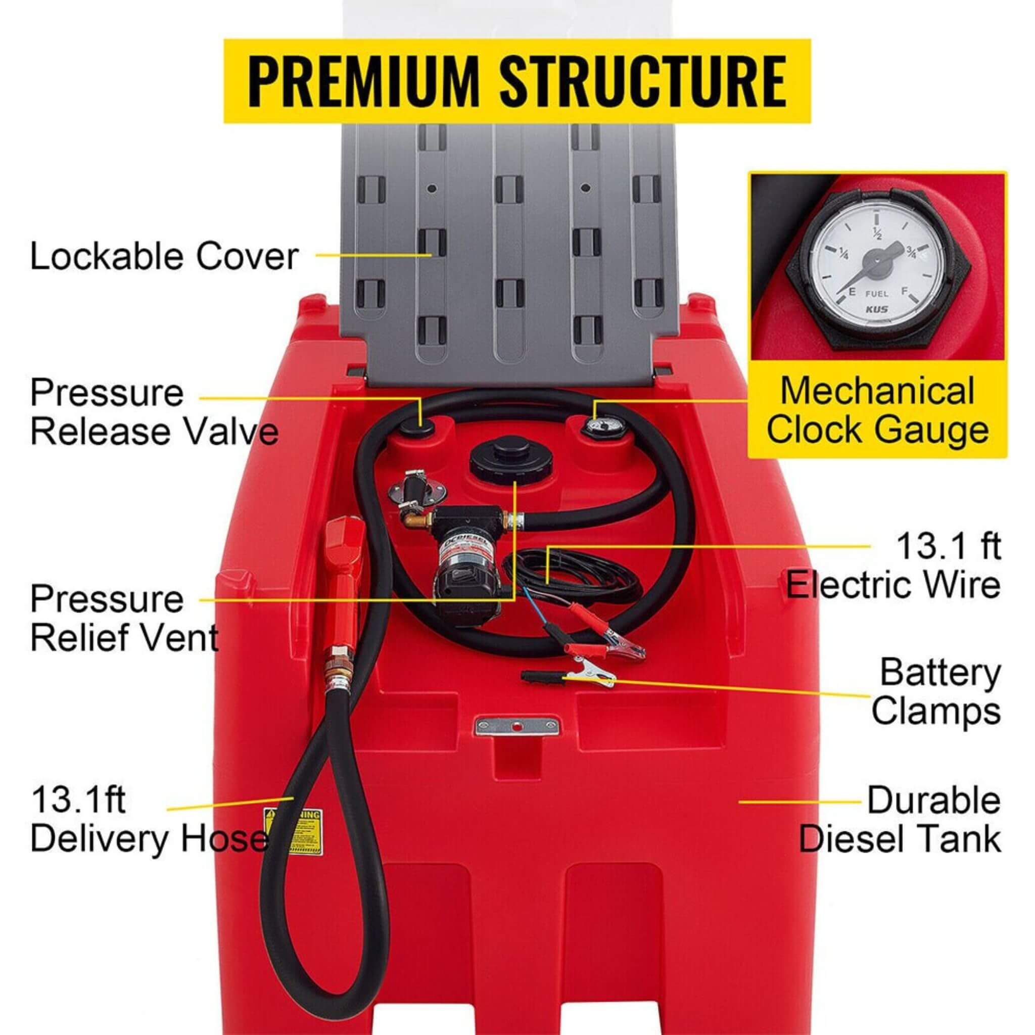 Heavy-Duty 116 Gal Portable Diesel Fuel Transfer Tank With Automatic Pump & Hose (SAK77594) – SAKSBY WHOLESALE, view 7