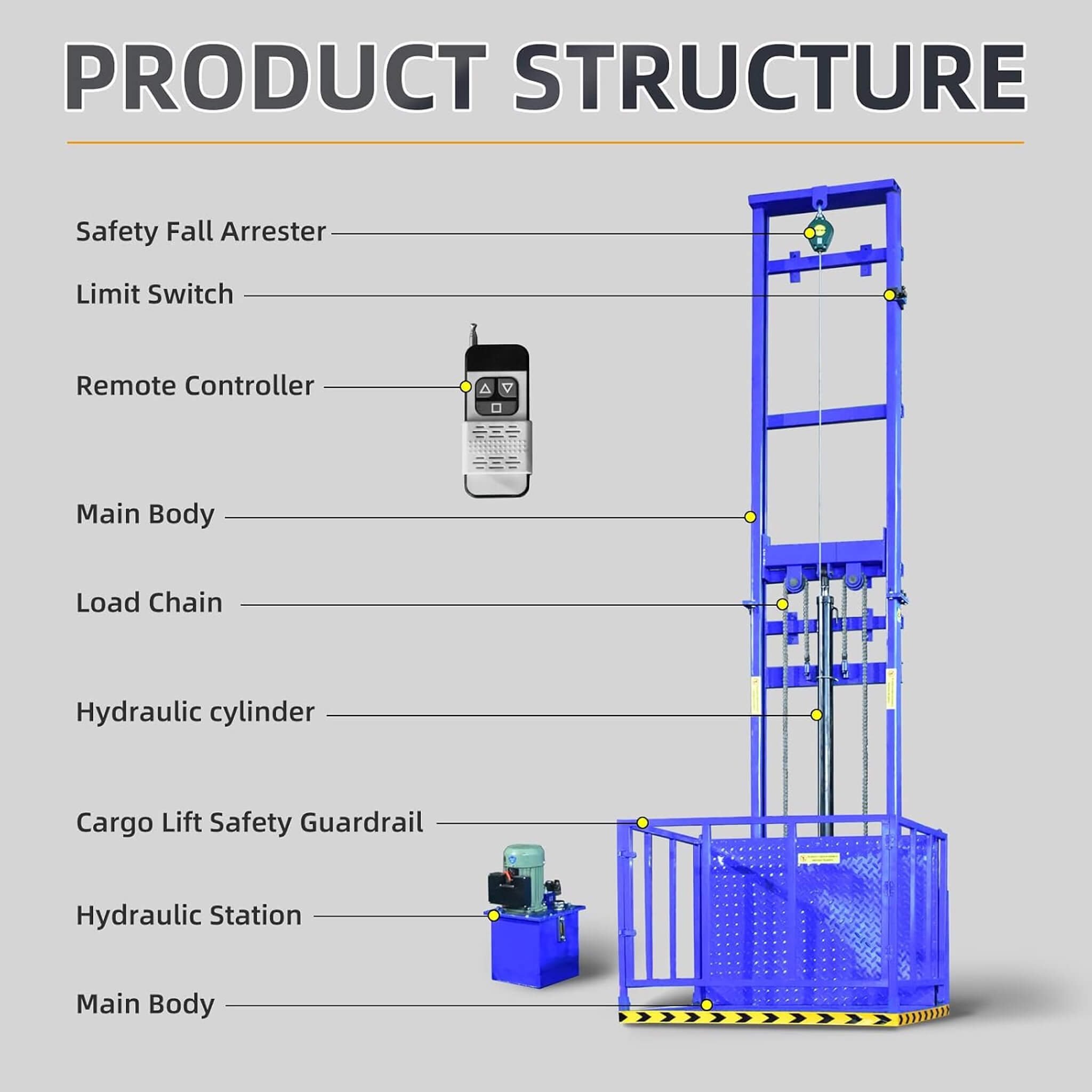 Heavy-Duty 2200 LBS Electric Hydraulic Lift Platform With Anti-Fall (SAK19456) – SAKSBY WHOLESALE, view 4