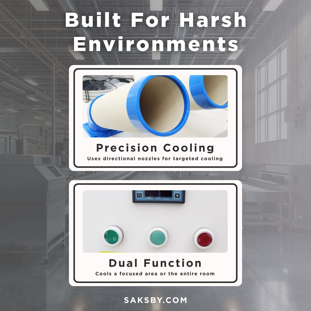 Heavy-Duty 220V Portable 29K BTU Outdoor Industrial Spot Cooler Air Conditioner [No Plug] (SAK18736) – SAKSBY WHOLESALE, view