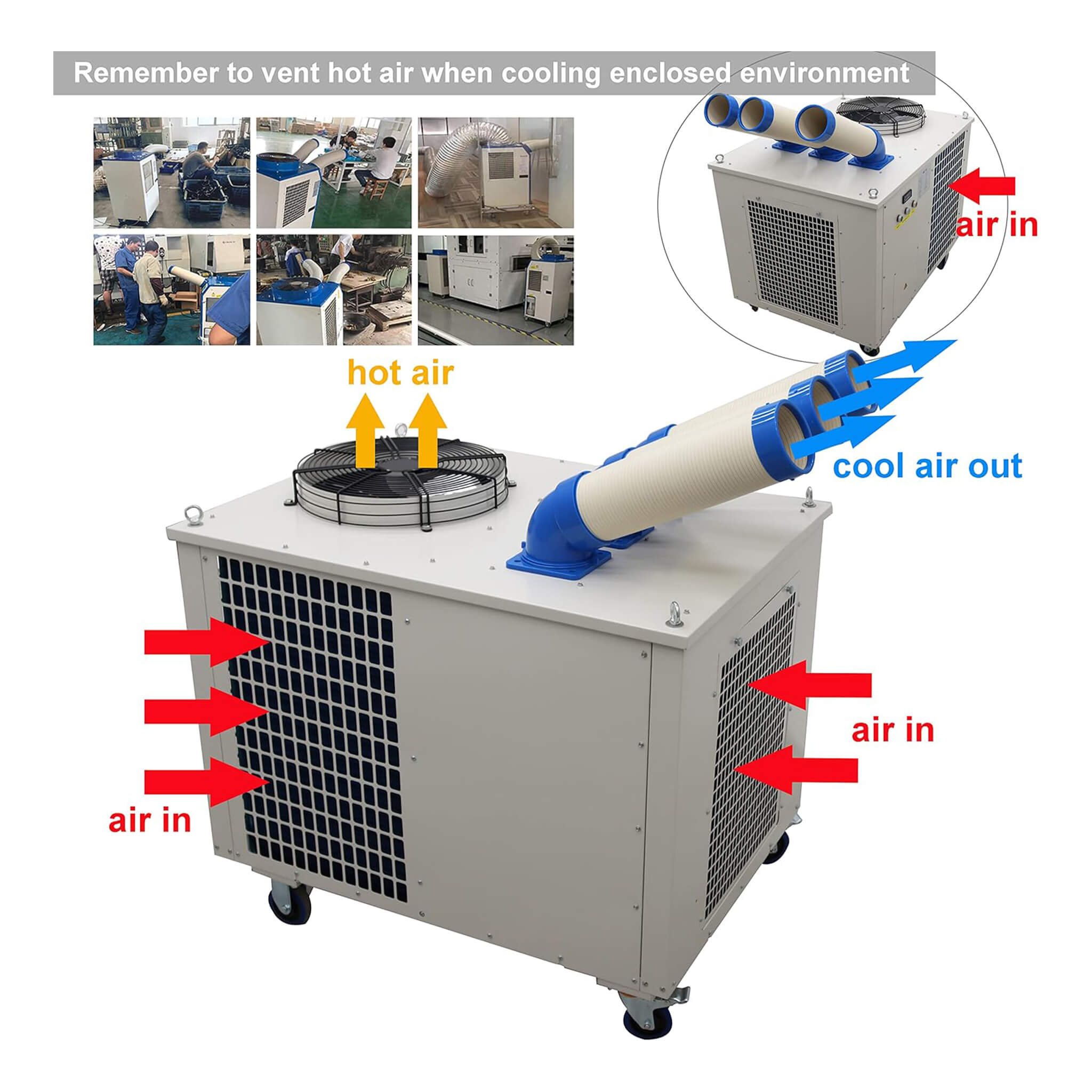 Heavy-Duty 220V Portable 29K BTU Outdoor Industrial Spot Cooler Air Conditioner [No Plug] (SAK18736) – SAKSBY WHOLESALE, view
